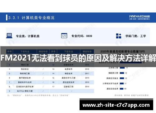 FM2021无法看到球员的原因及解决方法详解