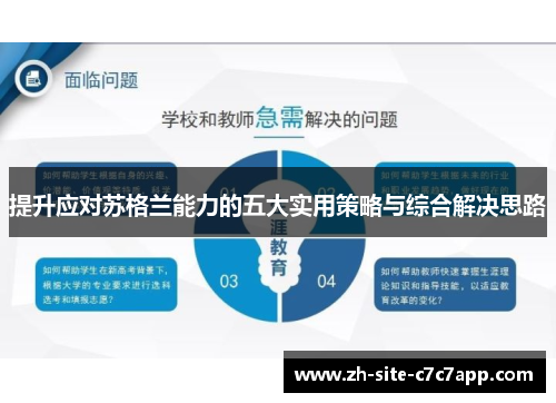 提升应对苏格兰能力的五大实用策略与综合解决思路
