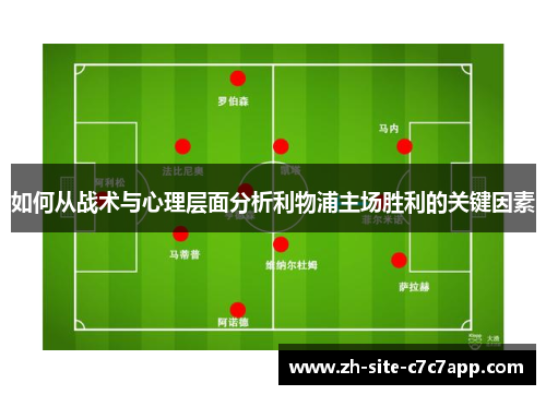 如何从战术与心理层面分析利物浦主场胜利的关键因素