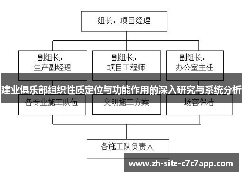 建业俱乐部组织性质定位与功能作用的深入研究与系统分析 建业俱乐部组织性质定位与功能作用的深入研究与系统分析