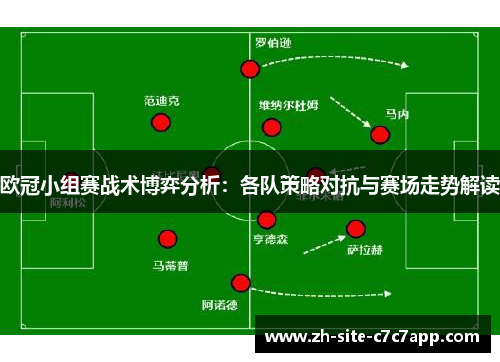 欧冠小组赛战术博弈分析:各队策略对抗与赛场走势解读 欧冠小组赛战术博弈分析:各队策略对抗与赛场走势解读