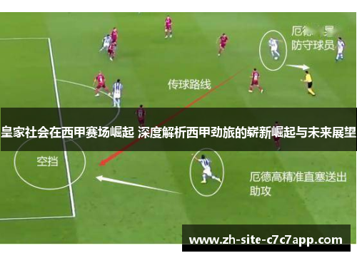 皇家社会在西甲赛场崛起 深度解析西甲劲旅的崭新崛起与未来展望 皇家社会在西甲赛场崛起 深度解析西甲劲旅的崭新崛起与未来展望