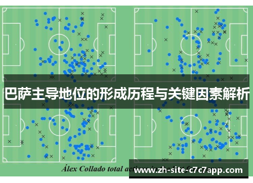 巴萨主导地位的形成历程与关键因素解析