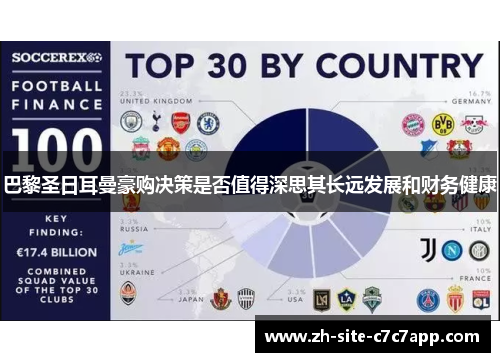 巴黎圣日耳曼豪购决策是否值得深思其长远发展和财务健康