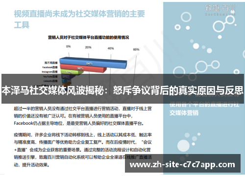 本泽马社交媒体风波揭秘：怒斥争议背后的真实原因与反思