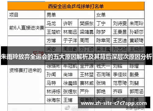 朱雨玲放弃全运会的五大原因解析及其背后深层次原因分析