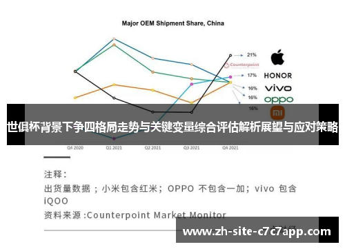 世俱杯背景下争四格局走势与关键变量综合评估解析展望与应对策略 世俱杯背景下争四格局走势与关键变量综合评估解析展望与应对策略