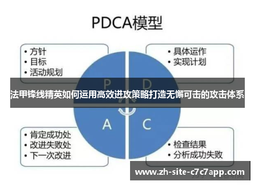 法甲锋线精英如何运用高效进攻策略打造无懈可击的攻击体系 法甲锋线精英如何运用高效进攻策略打造无懈可击的攻击体系