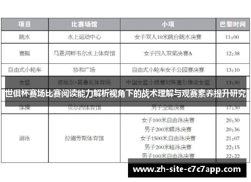 世俱杯赛场比赛阅读能力解析视角下的战术理解与观赛素养提升研究