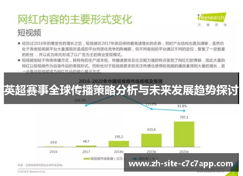 英超赛事全球传播策略分析与未来发展趋势探讨 英超赛事全球传播策略分析与未来发展趋势探讨