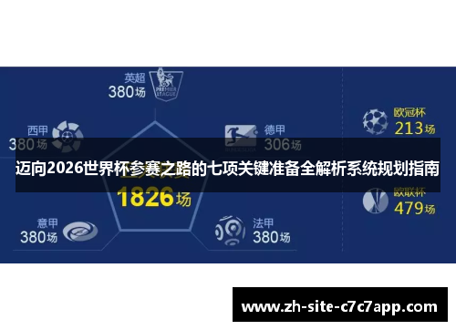 迈向2026世界杯参赛之路的七项关键准备全解析系统规划指南